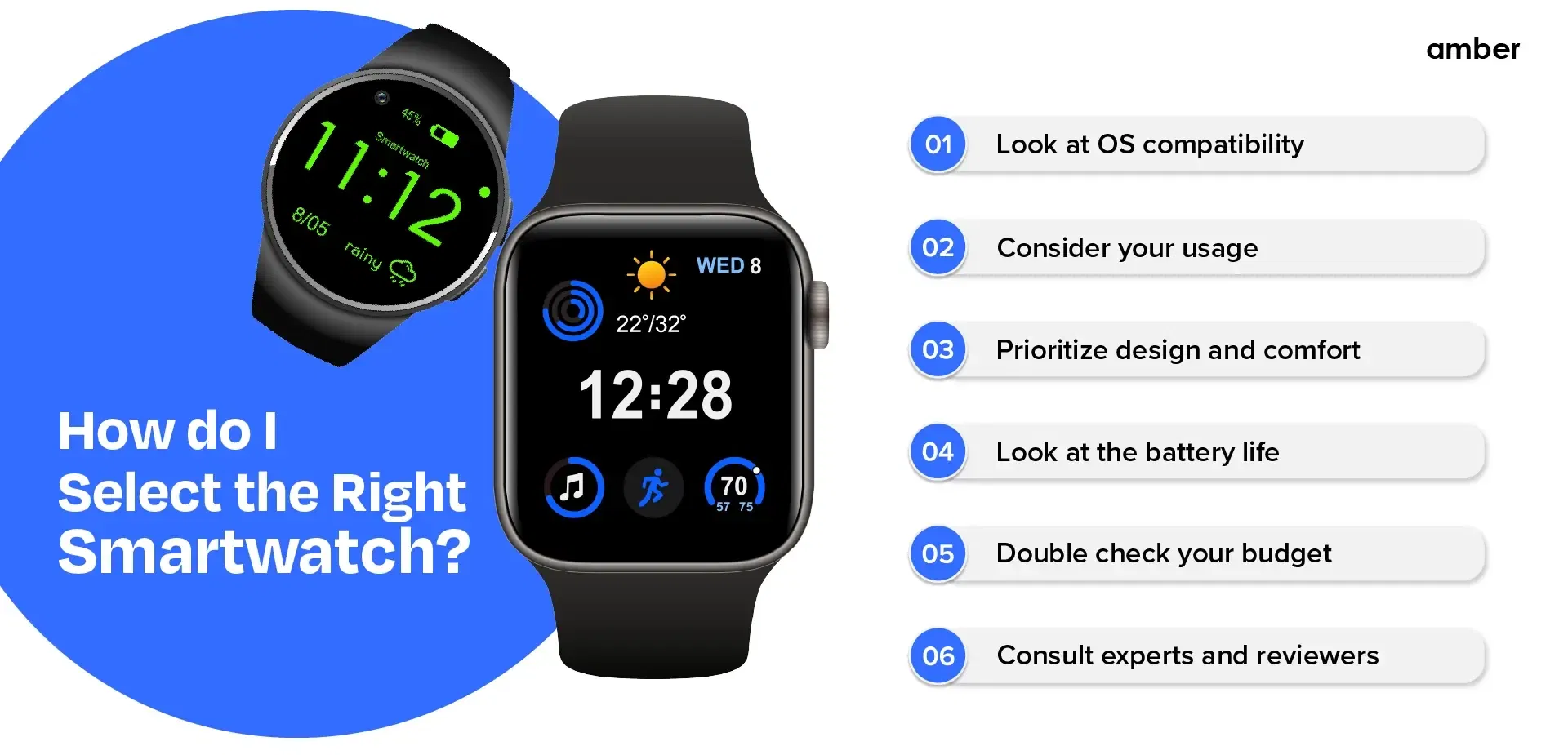 Unlock Your Potential: Smart Watch Accessories Must Have