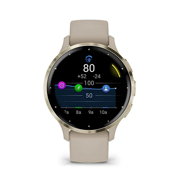 A Guide to a Smart Watch with Women’s Health Tracking